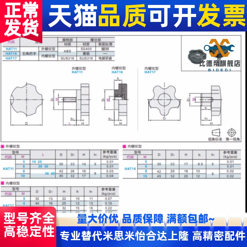 HAT11/16/17/21-M5/M6/M8/M10-L10/L20/L30/L40五角把手 - 图1