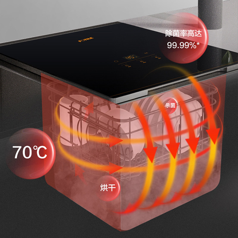 [专柜同款]方太洗碗机y1a家用水槽 方太洗碗机洗碗机