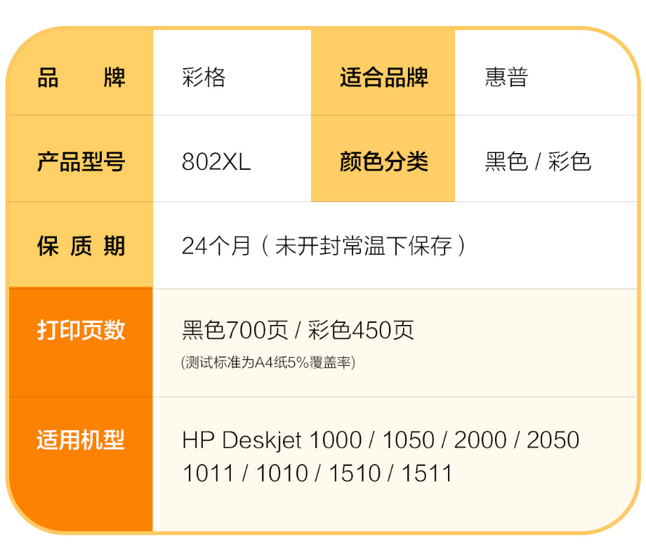 彩格适用惠普802墨盒HP1050 1000 1010 1510打印机2000 2050 3050 - 图0