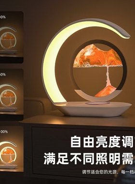 流沙画无线充摆件小夜灯创意沙漏