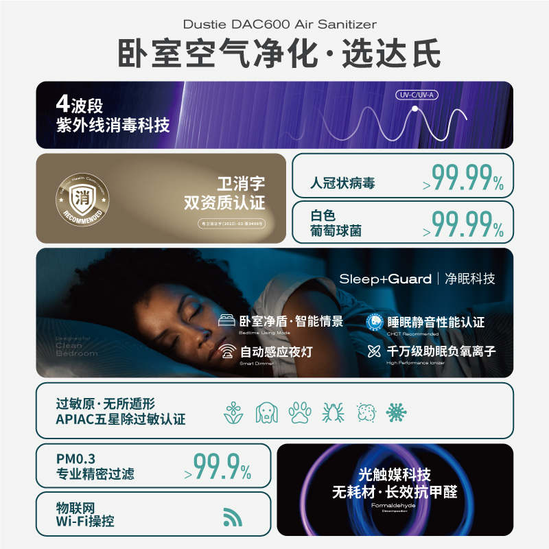 瑞典达氏空气消毒机除甲醛家用负离子净化器卧室二手烟紫外线除菌
