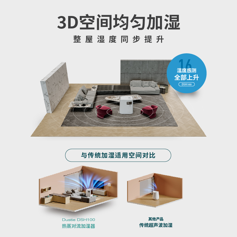 瑞典达氏小型热雾加湿器家用轻音卧室孕妇婴儿大雾量空调桌面香薰