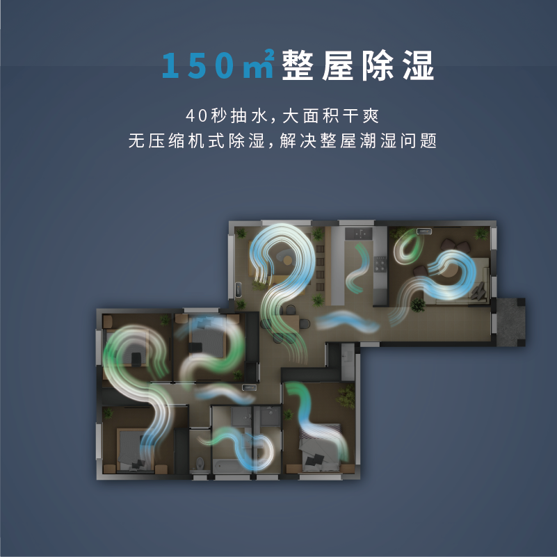 瑞典达氏转轮式除湿机家用静音客厅除菌干衣抽湿干燥机大吸湿器