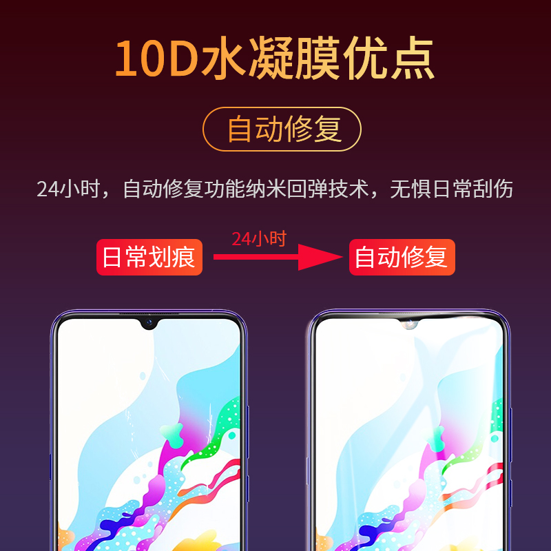 适用vivoz5x手机膜z5vivo钢化z5i水凝膜z5xvivo全屏z5ivivo保护viviz5x软viv0voviz5x712版vovoz5vⅰvoz贴膜-图1