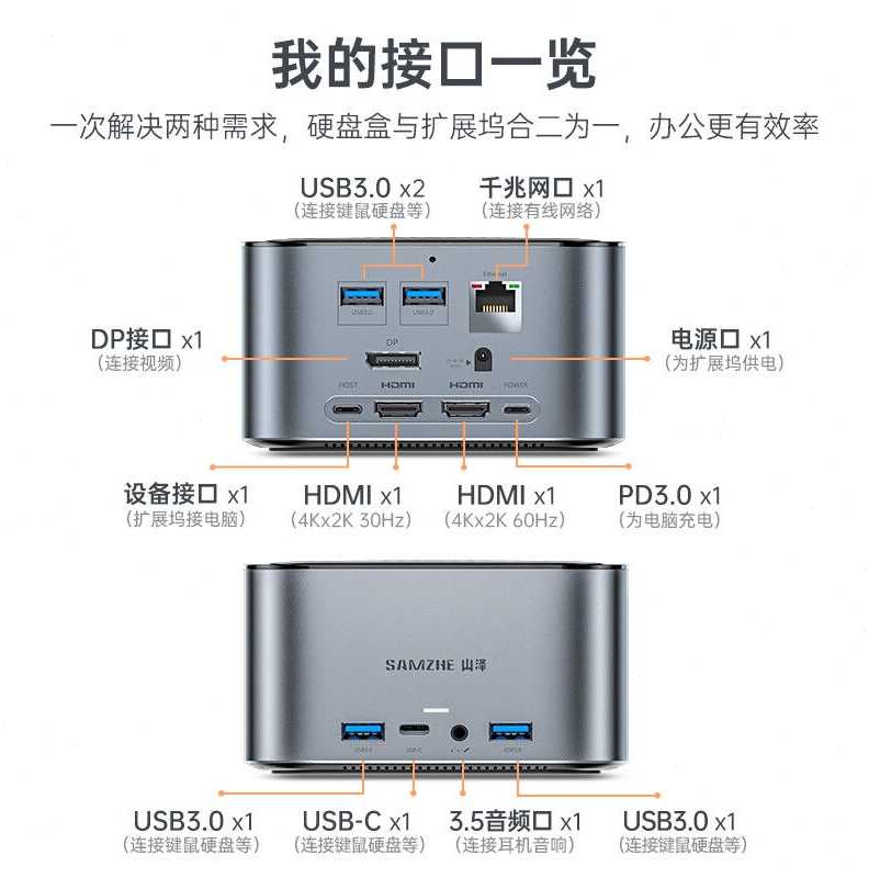 直销山泽TypeC扩展坞M2移动硬盘盒usbc转hdmi千兆网口PD接头笔记 - 图0