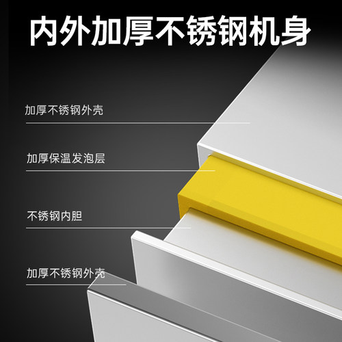 [双门大容量]容声消毒柜商用大容量餐饮立式不锈钢消毒碗柜750-C1 - 图3