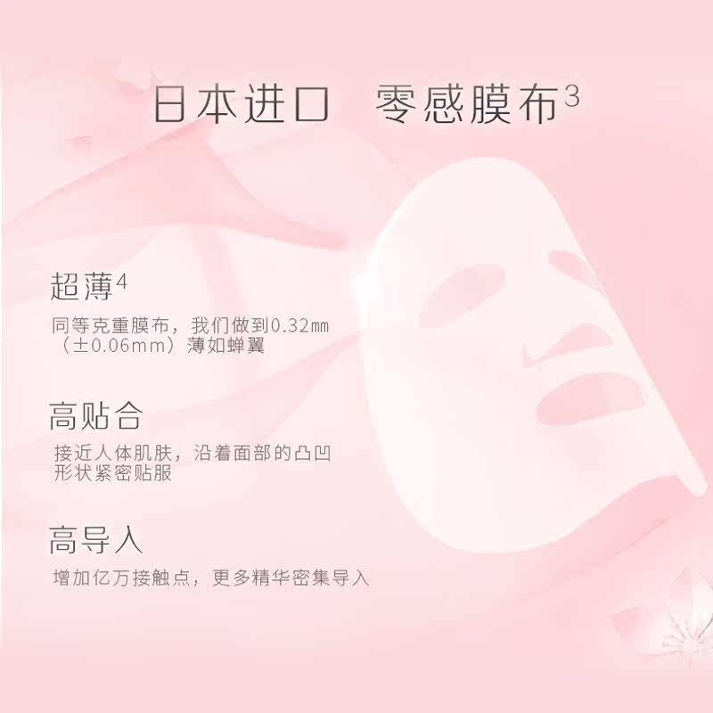 韩束山茶花水嫩保湿深层清洁女面膜 韩束小白兔贴片面膜