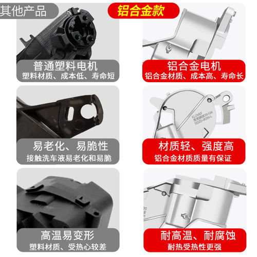 适用马自达3昂克赛拉次时代后视镜电动折叠CX-4锁车自动折耳改装 - 图1