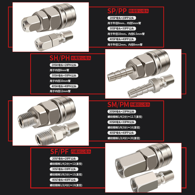 HANGONG气动C式自锁快速接头SP20空压机气管快插公头PP20母头SM40