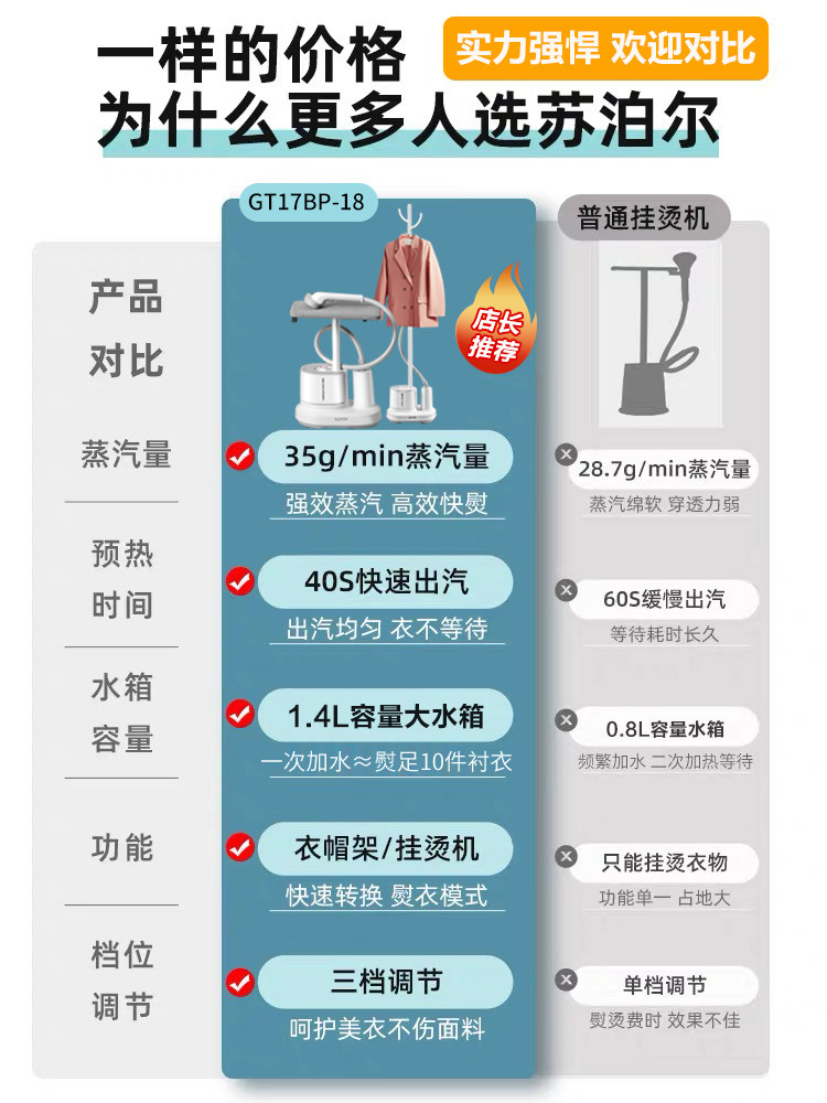 苏泊尔家用小型蒸汽立式挂烫机 苏泊尔山治挂烫机
