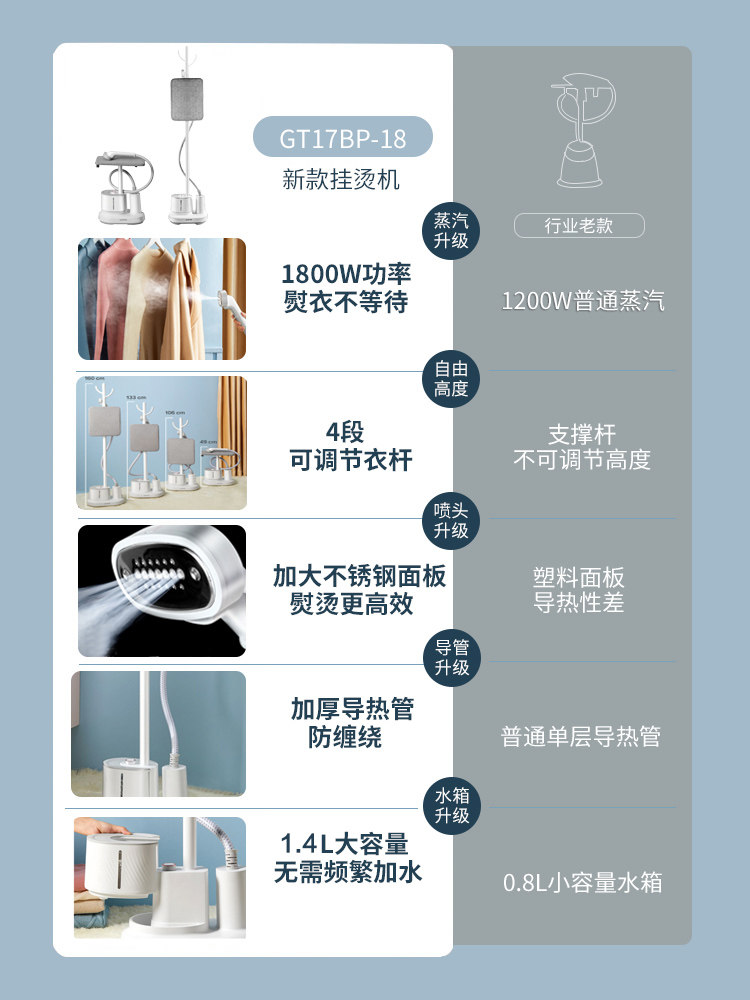 苏泊尔家用小型蒸汽立式挂烫机 苏泊尔山治挂烫机