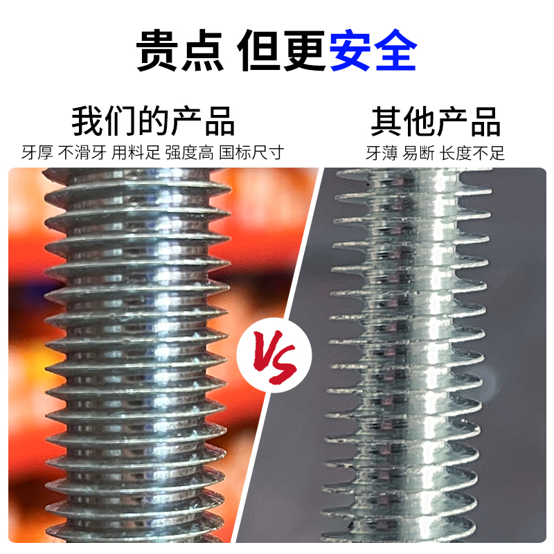 8.8级高强度牙条镀锌全牙螺纹通丝螺杆细牙丝杆M6M8M10M12M14M16M_虎窝淘