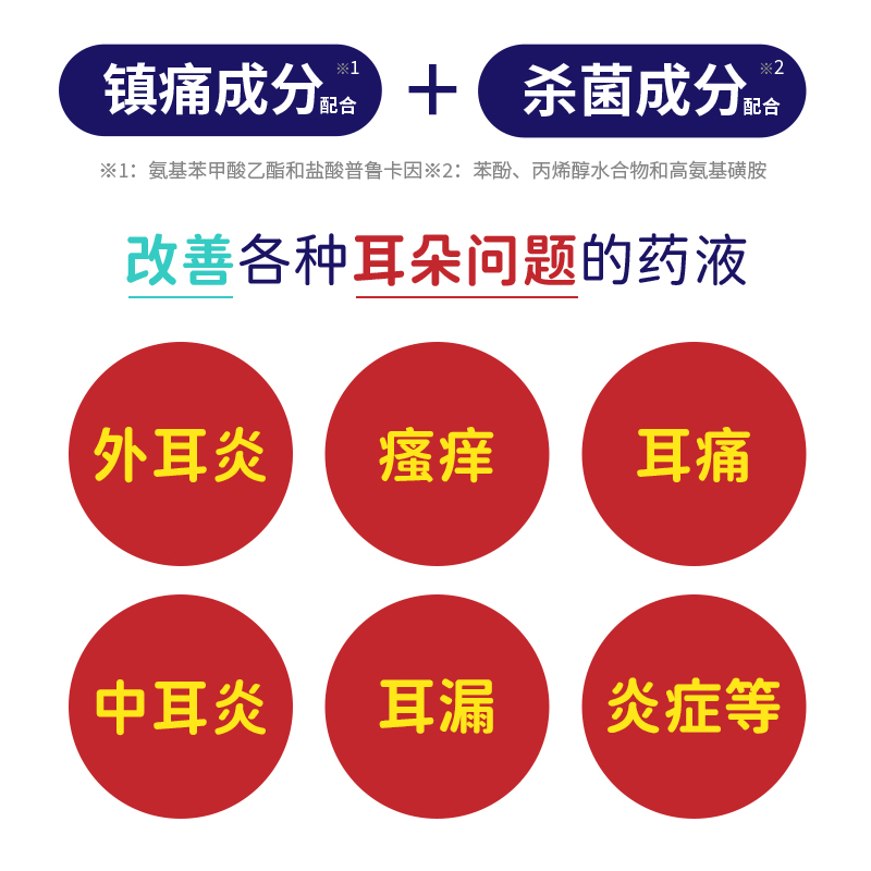 原泽制药日本进口滴耳液耳鸣耳痛外耳道炎耳瘙痒中耳炎耳药水15ml
