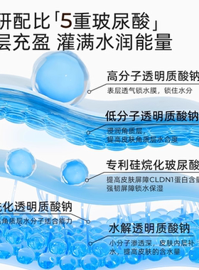 Rellet/颐莲【U先秒杀】面膜10片福瑞达颐莲玻尿酸分体保湿旅行