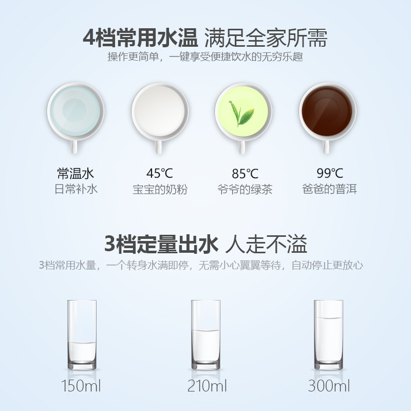 飞利浦家用壁挂式管线机无胆直饮机冷热速热即热饮水机ADD4800 - 图2