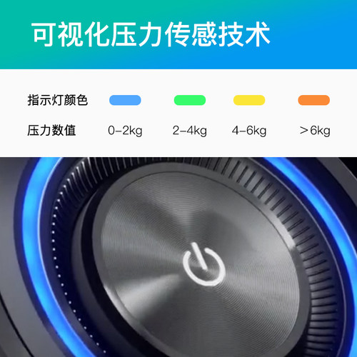 Nurtria纽崔亚筋膜枪N3Pro专业级肌肉放松器颈膜枪肌膜男女按摩枪 - 图2