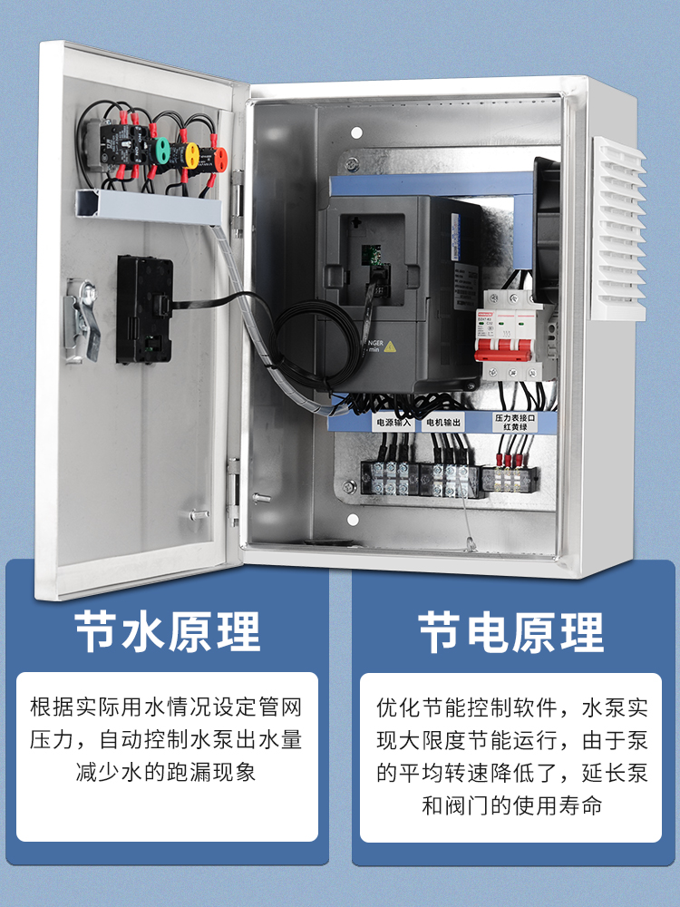 变频柜风机电机调速水泵恒压供水变频控制箱2.2/4/5.5/7.5/1115KW - 图1