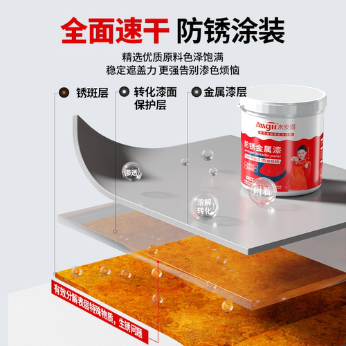 水性金属漆铁锈转化剂防锈防腐免除锈油漆家用白色油漆护栏杆翻新 - 图0
