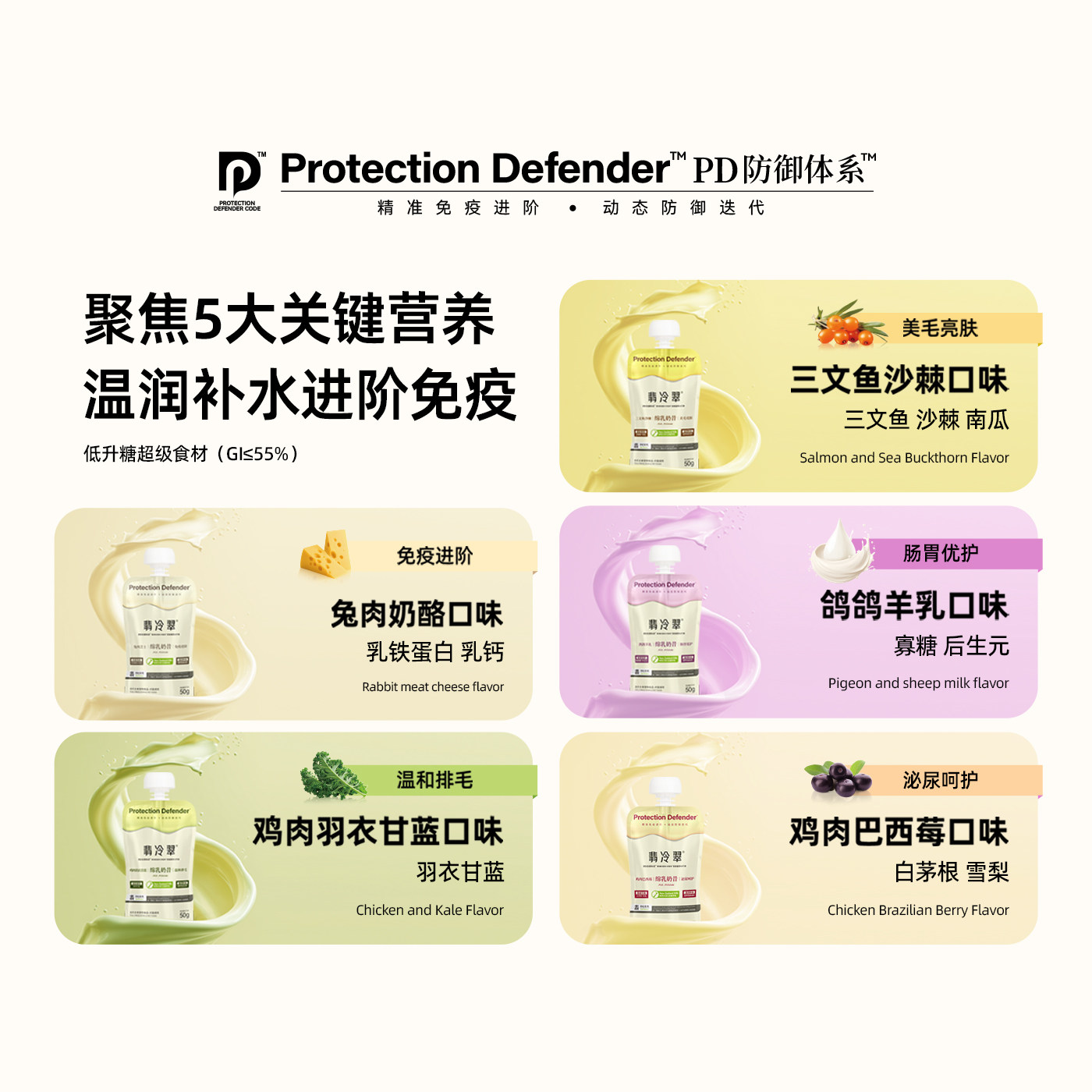 翡冷翠绵乳猫犬通用奶昔湿粮包营养汤包50g*6包,淘宝优惠券,粉丝福利购,淘宝优惠卷