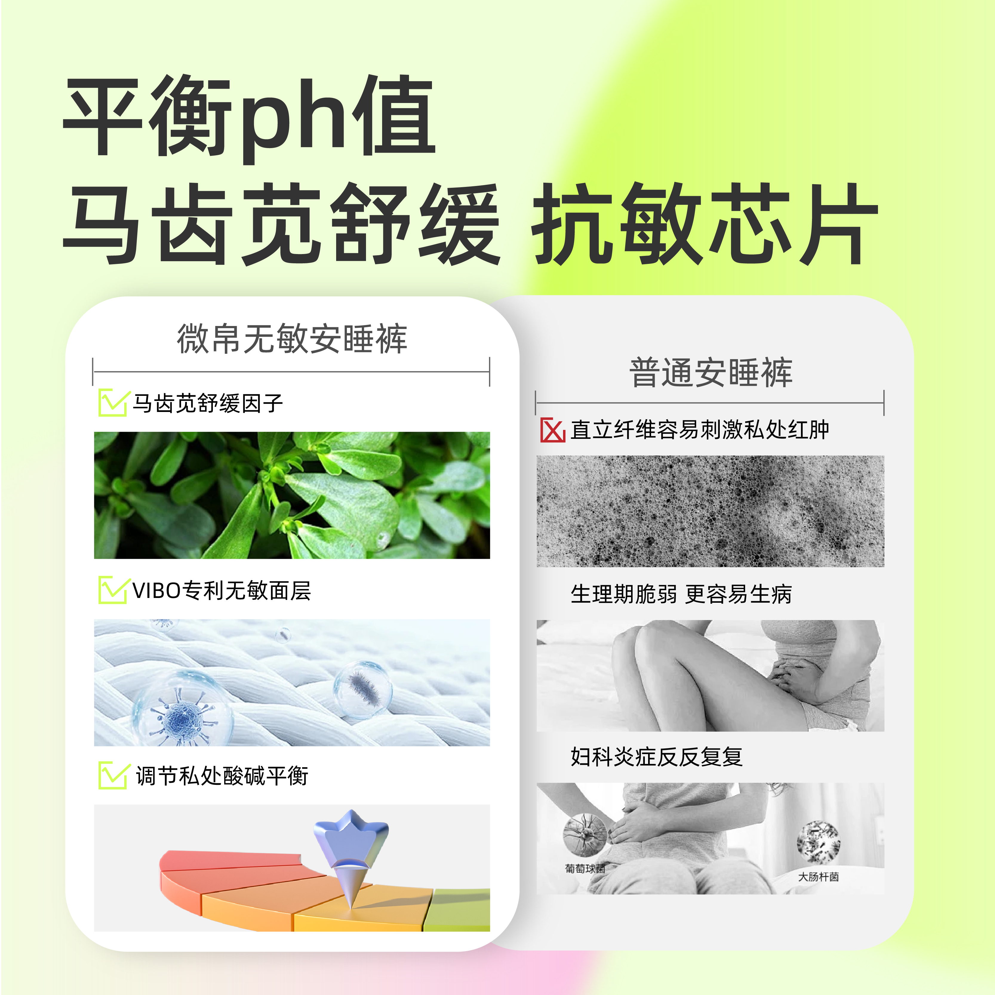 【医护级】微帛无敏安睡裤经期防漏安心裤亲肤透气拉拉裤女经期用