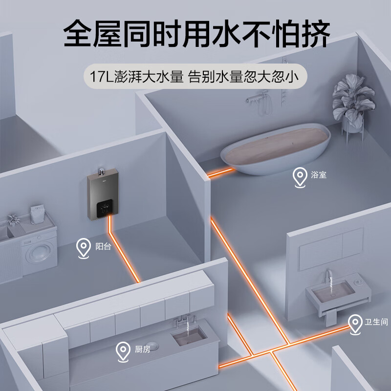 Robam/老板 JSQ31-HD350A-16小云朵HT322A-16恒温安全16L水伺服 - 图1