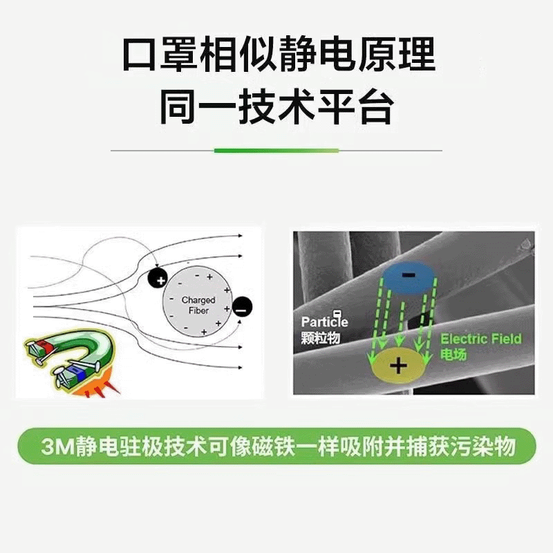空调过滤网除尘棉进风口挂机通用防尘罩新款空气净化厨房防油烟罩,淘宝优惠券,粉丝福利购,淘宝优惠卷