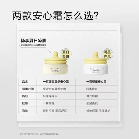 newpage一页儿童保湿面霜夏季安心霜10g沁爽保湿水润官方正品保证 图片 3