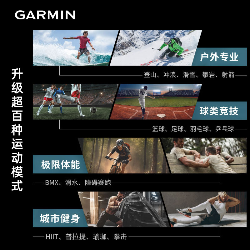 【全新正品】Garmin佳明Fenix7/7XPro户外运动手表跑步登山心率马拉松北斗高尔夫官网商务腕表飞耐时旗舰店 - 图3