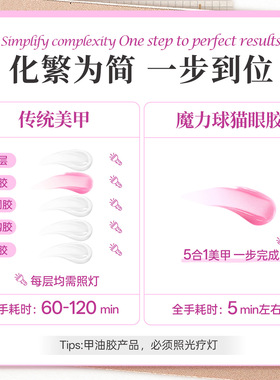 花知甲魔力球猫眼六合一轻色胶