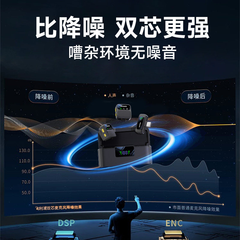 飞利浦无线领夹式麦克风手机抖音直播专用拍视频录音降噪收音麦器