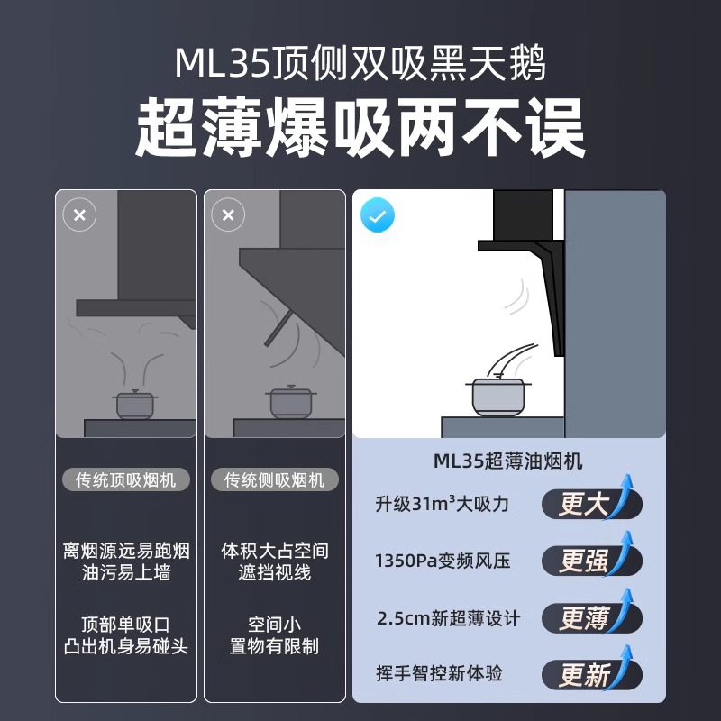 苏泊尔ML35超薄抽油烟机变频大吸力顶侧双吸厨房家用欧式顶吸烟机