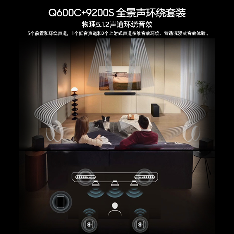 Samsung/三星HW-Q600C杜比全景声家庭影院音响无线蓝牙回音壁音箱 - 图1