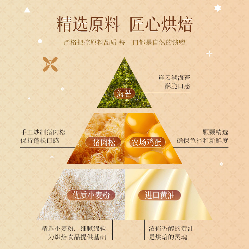回未什锦糕点礼盒年货伴手礼凤凰卷蝴蝶酥曲奇扁桃仁酥多口味糕点