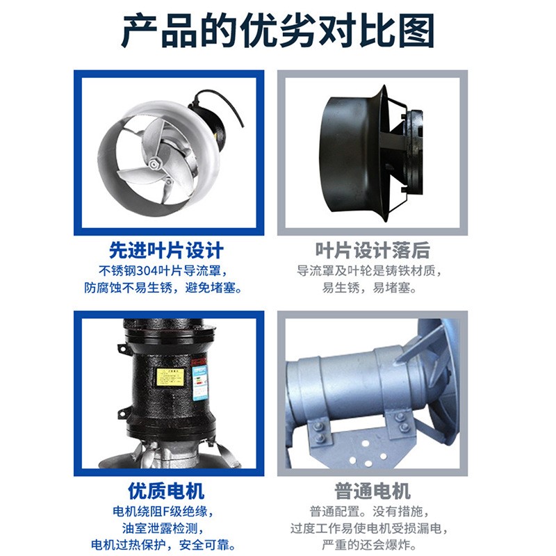 QJB潜水搅拌机 厌氧池消化池污水处理设备 防沉淀 低速潜水推流器