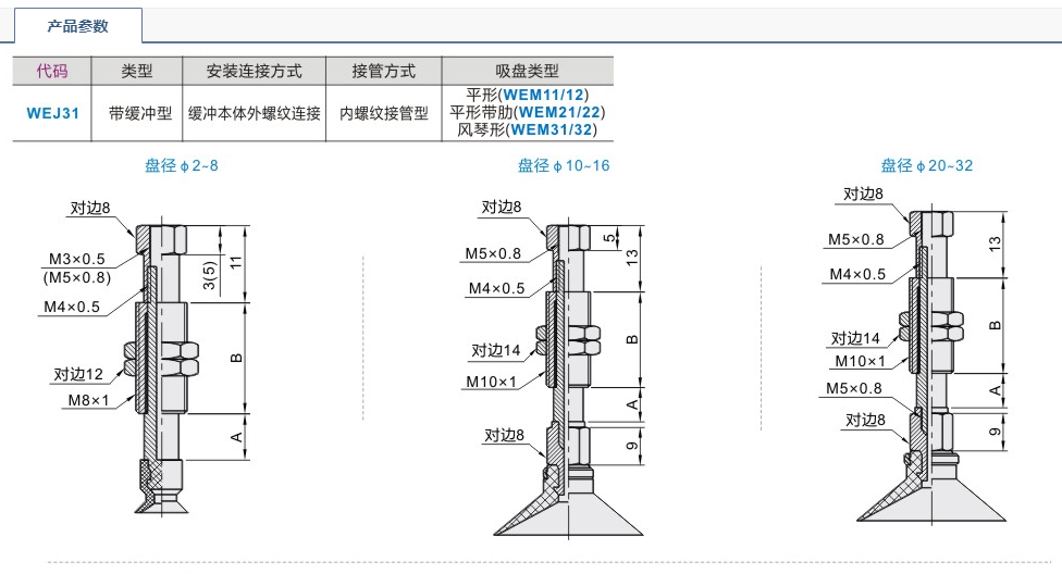 怡合达真空吸盘 WEJ31-d40-d50-WEM21/WEM22-K-10-20-30-B5/B01 - 图0