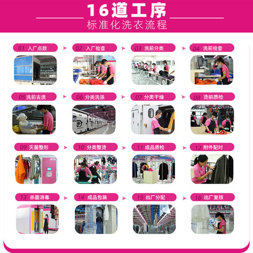 干洗服务羽绒服清洗毛呢外套大衣5件衣服鞋子包邮上门取送洗衣店 - 图3
