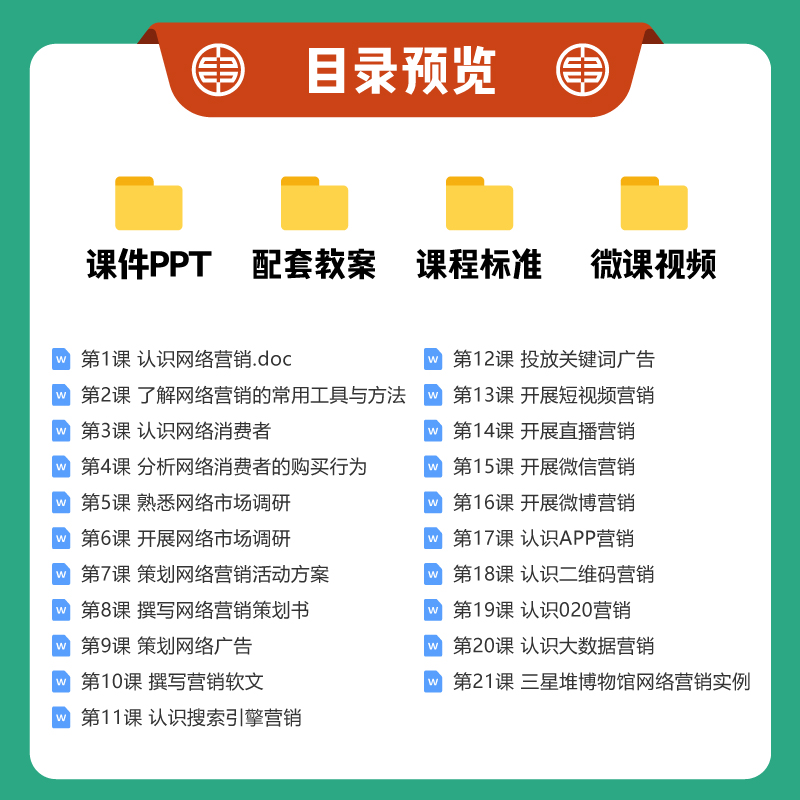 网络营销教学课件PPT教案视频市场调研消费者分析营销策划电子版-图0