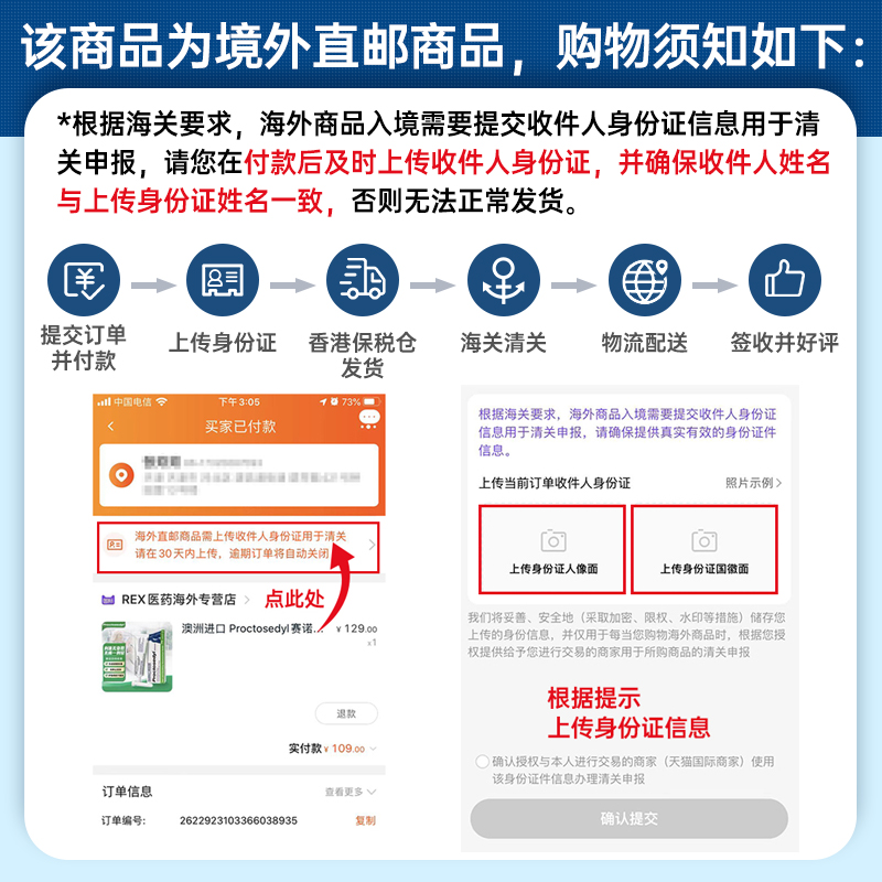  REX医药海外国际解热镇痛用药