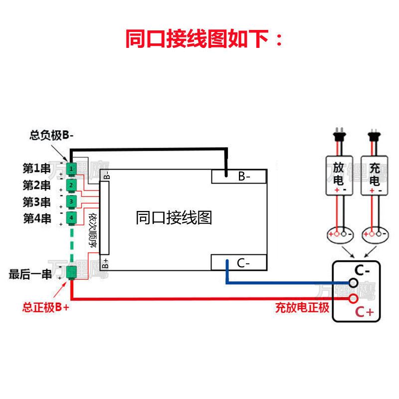 13串48v17串64v21串72v50A三元锂3.7v电池保护板电动三轮车保护板 - 图1