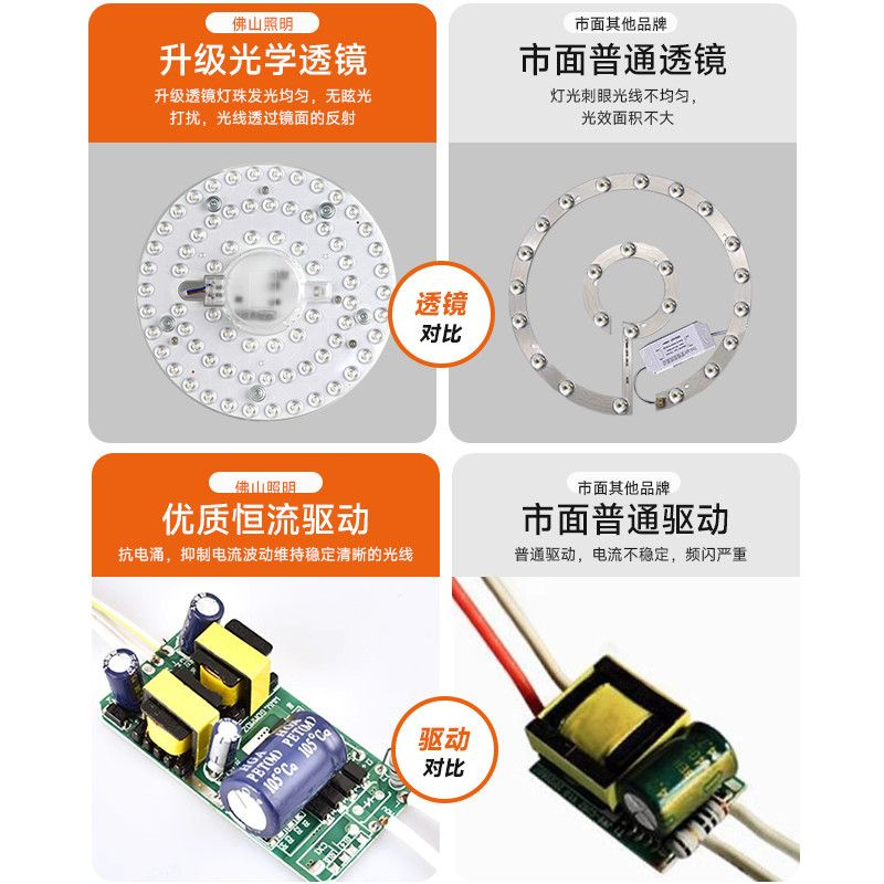 佛山照明led吸顶灯灯盘改造圆形灯板节能灯芯灯泡led灯板灯条灯芯