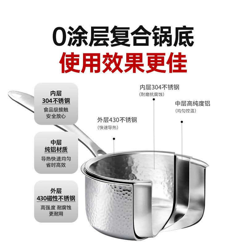 С�ִ��׼�ӡѩƽ����ʹ���С�̹�����ֱ�����ʳ��������ը 20cm 188Ԫ