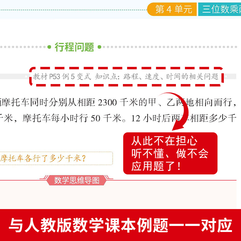 2024新版玩转应用题小学数学应用题解题思路一年级二年级上下册同步训练三年级45六年级图解数学思维导图训练小学应用题专项训练-图2