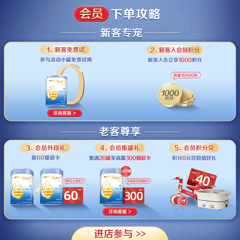 惠氏未来3段全球超群6hmo牛奶粉 启赋海外婴幼儿牛奶粉