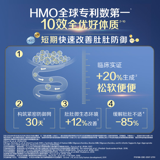 Qifu Future 3 paragraphs 10HMO