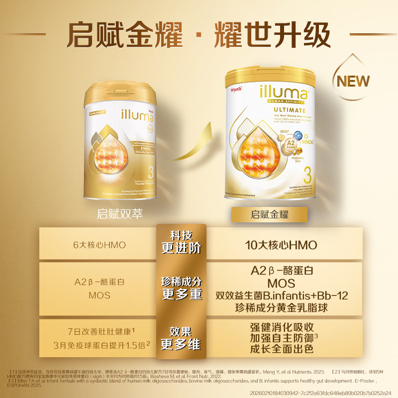 【6罐】惠氏启赋双萃3段6HMO配方a2高端婴幼儿牛奶粉850g官方
