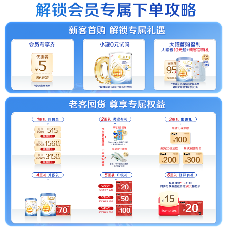 【现货】6罐惠氏启赋未来3段 10HMO奶粉800g瑞士原罐原装进口