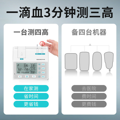 逸捷血压血糖血脂尿酸一体机家用正品医院专用三高一体机检测仪准 - 图0