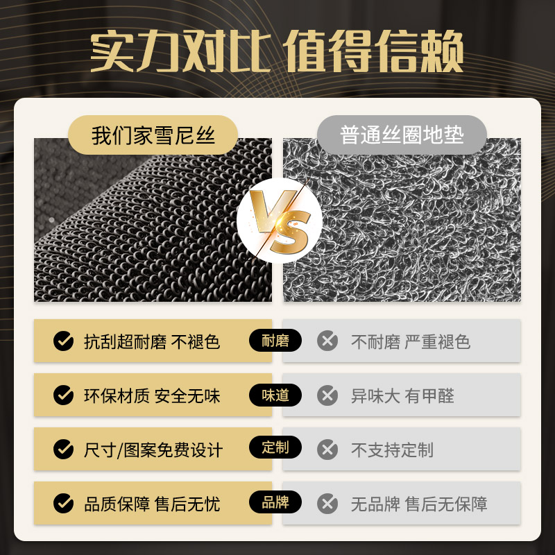 雪妮丝电梯轿厢欢迎光临地垫商用耐磨地毯图案酒店防滑脚垫可定制 - 图0