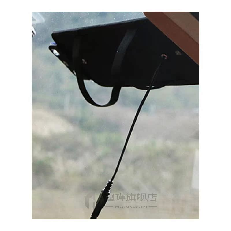 ALLPOWERS Portable Solar Car Battery Charger 18V 12V 7.5W So-图3