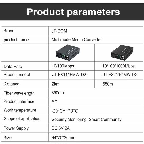 100M/1000M Multimode Ethernet Media Converter Fiber Optic to - 图2